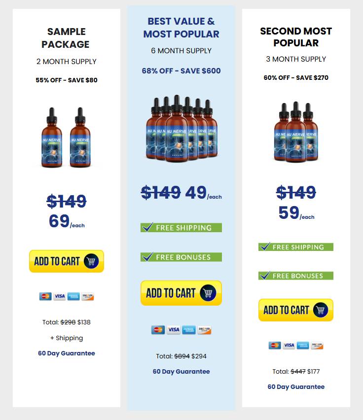 NuNerve best price